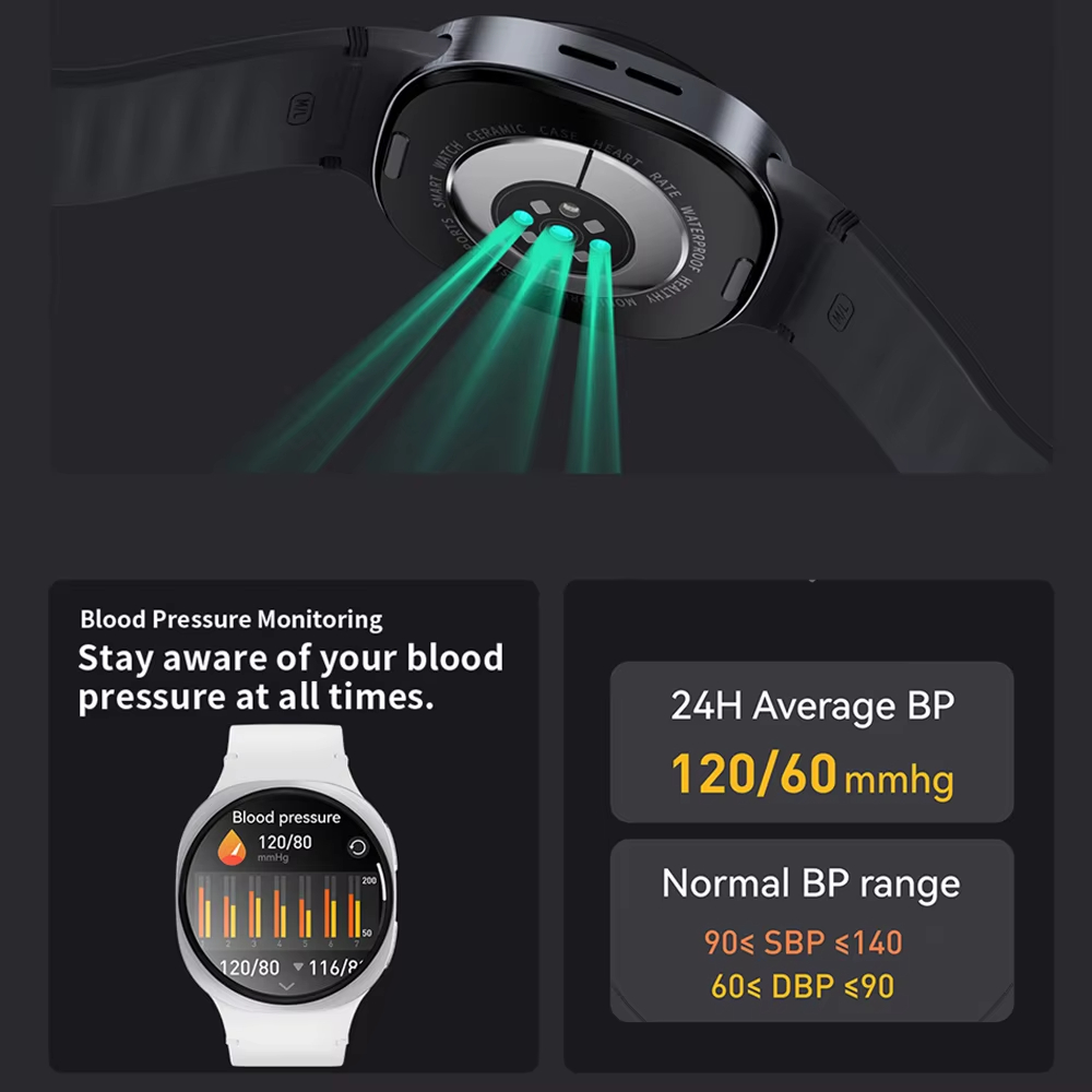 2026 neue wasserdichte HD-Smar – Watches Ladies Smartwatch Bewertung und Preis