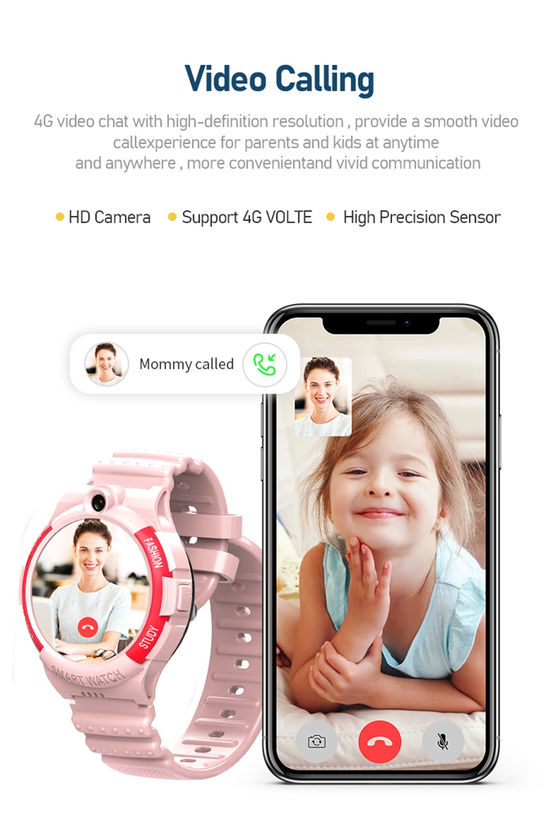 Wonlex Smartwatch Standort GPS – Smartwatch Watches For Kids With Gps Bewertung und Preis