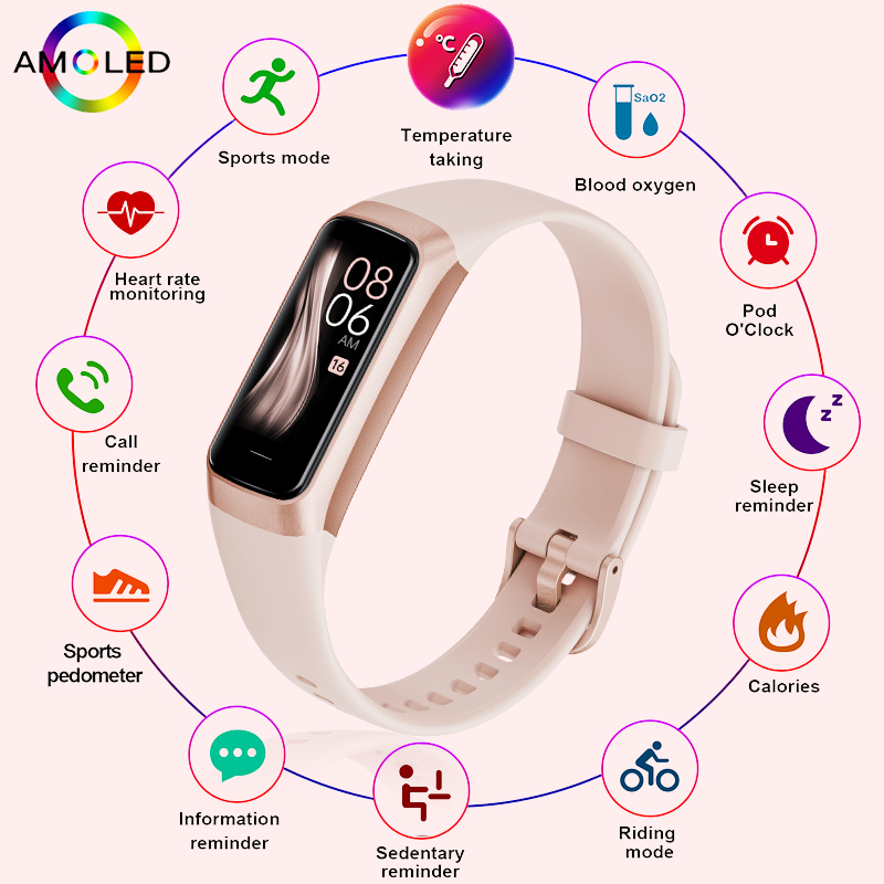 Foxbox smart watch männer mode – Watches Ladies Smartwatch Bewertung und Preis